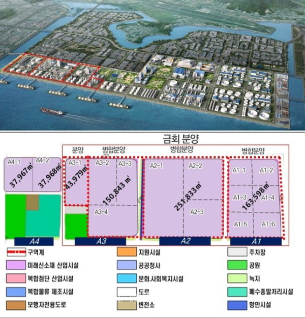율촌 융·복합 물류단지 1단계 부지 /여수광양항만공사