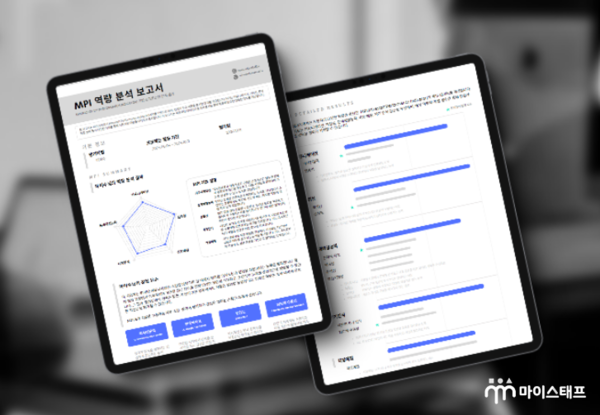 ▲사진: 마이스태프 프로에서 제공되는 MPI 역량 분석 보고서.  출처: 마이스태프