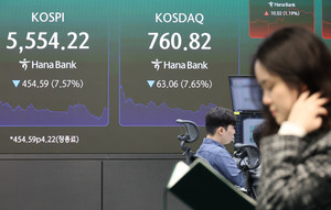 코스피 7.5% 폭락·서킷브레이커 발동… '블랙 목요일' 맞은 <b>한국 증시</b>
